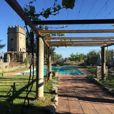 Castello Di Badia La Loggia פוג'יבונסי