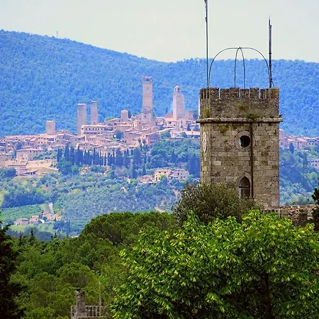 בית חווה Castello Di Badia La Loggia פוג'יבונסי