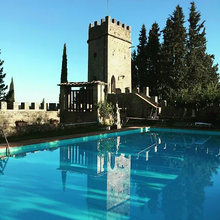 Κατάλυμα σε φάρμα Castello Di Badia La Loggia