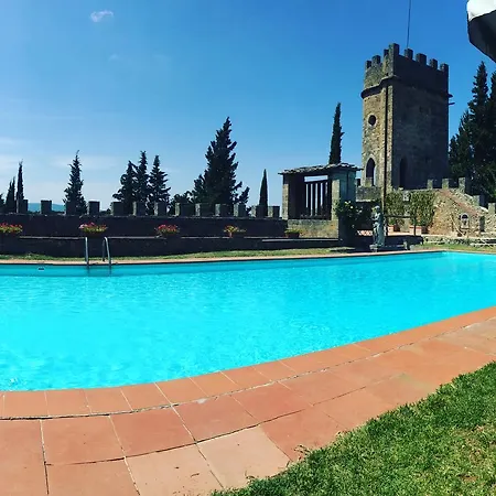 Castello Di Badia La Loggia Κατάλυμα σε φάρμα Poggibonsi